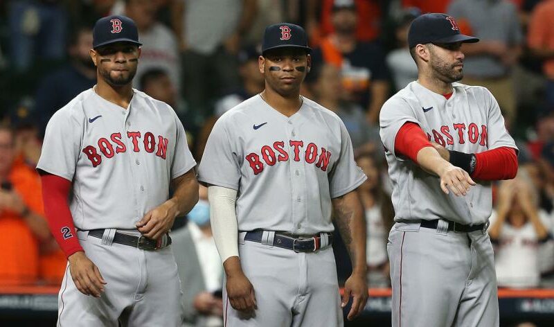 Boston Red Sox Roster 2023