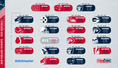 the new england patriots schedule
