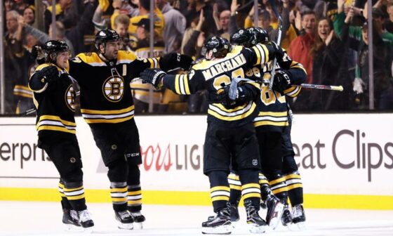 Boston Bruins Scores